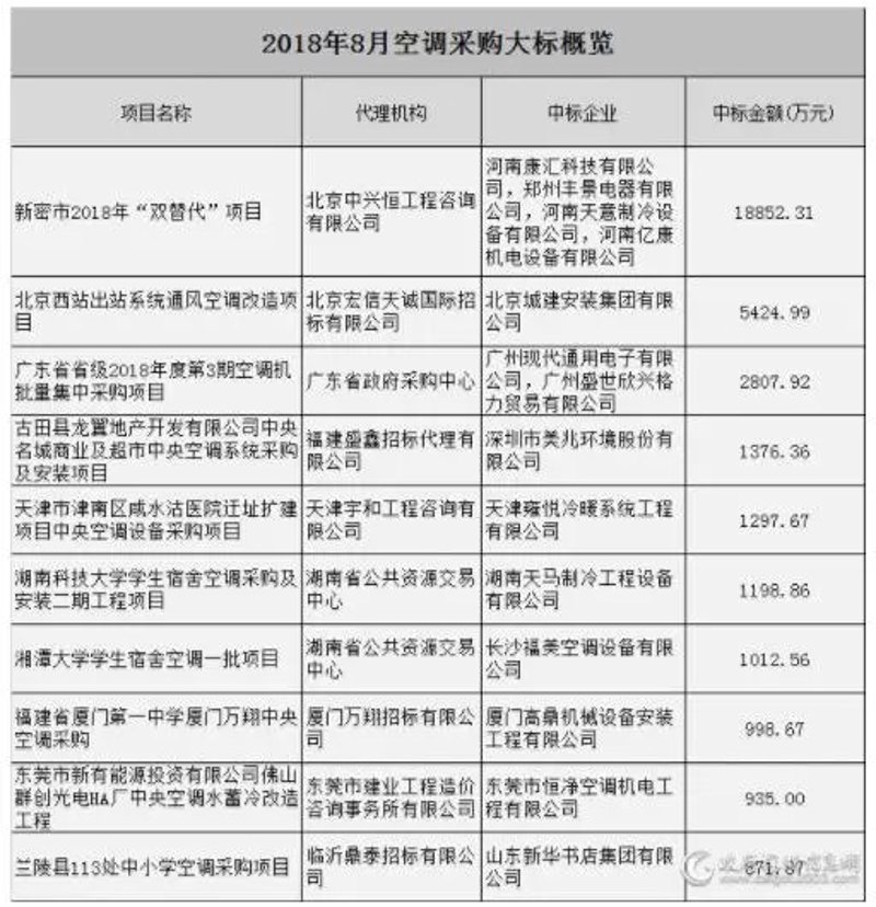 龙沙区机电设备批发:市场的脉搏与心跳