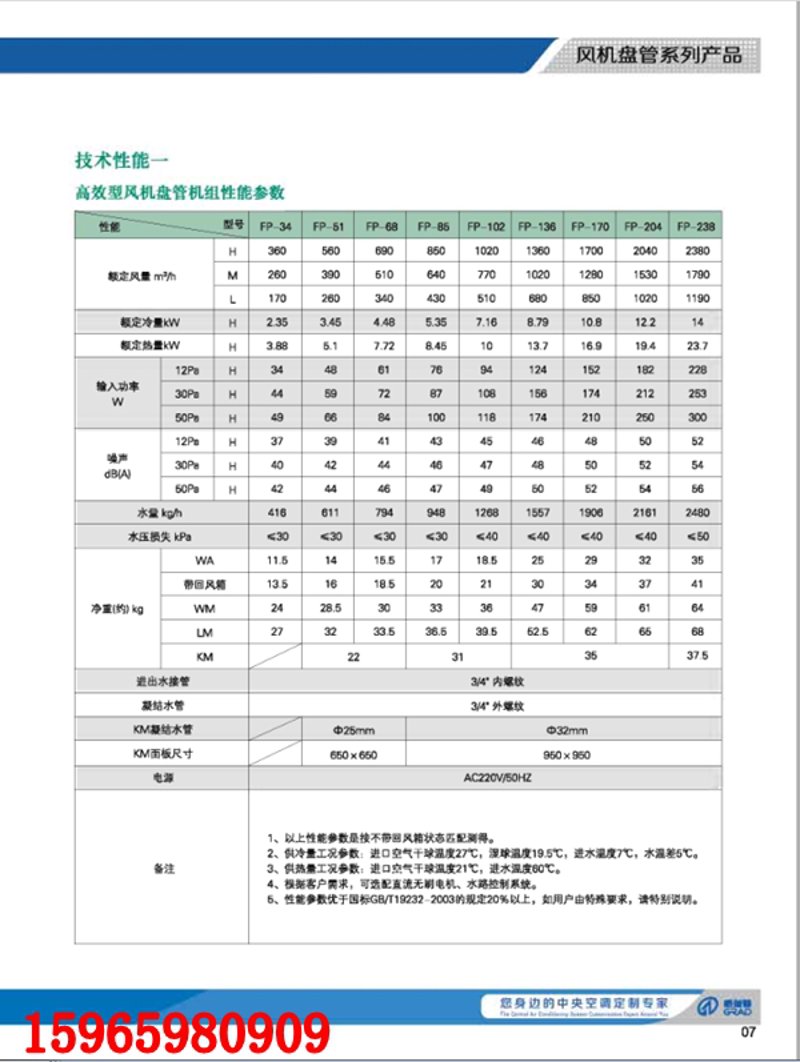 机电设备销售市场现状与机遇